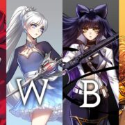 Personagens de RWBY
