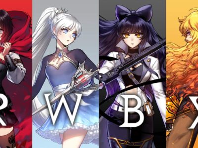 Personagens de RWBY